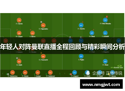 年轻人对阵曼联直播全程回顾与精彩瞬间分析