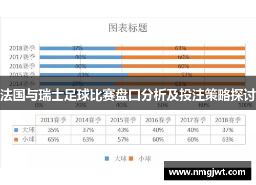 法国与瑞士足球比赛盘口分析及投注策略探讨